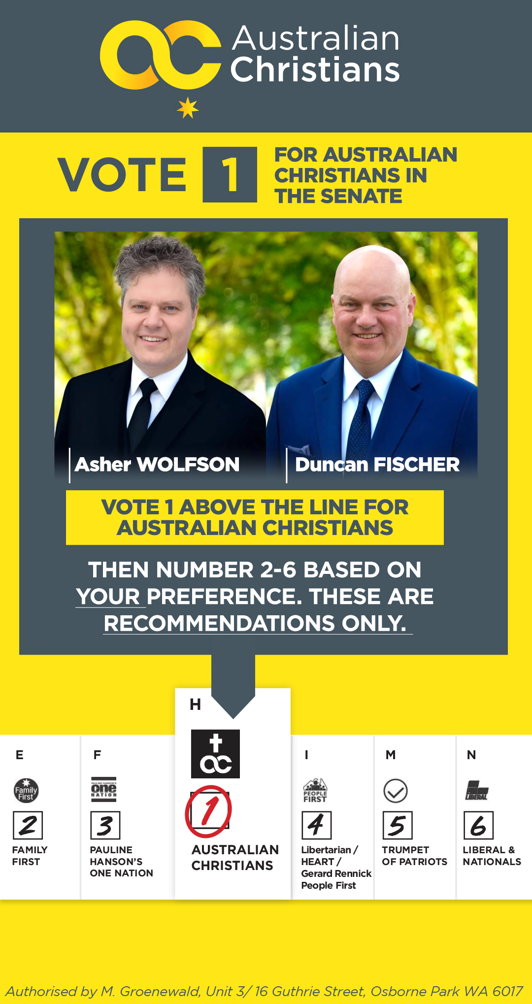 How to Vote in NSW Federal Election 2025